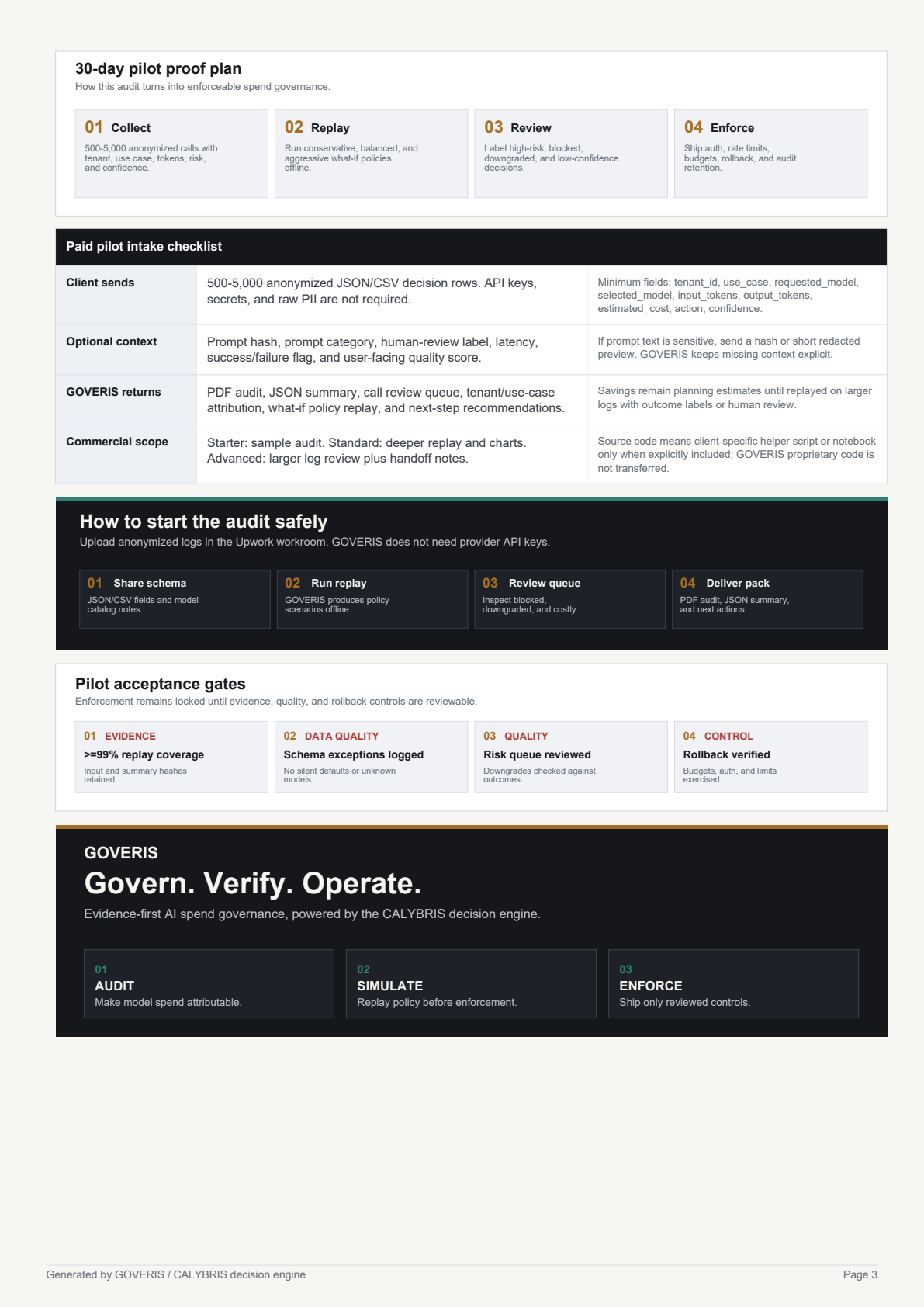 Goveris shadow pilot protocol page